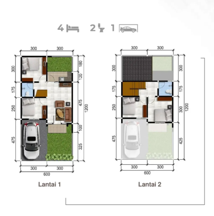 Layout Rumah
